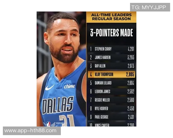 克莱状态低迷表现不佳12投仅中2分三分球命中率堪忧